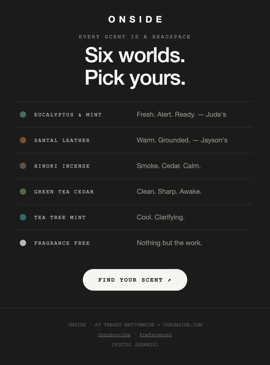 SCENT WORLDS